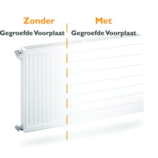 Gestreifte Heizkörper-Vorderplatte H500 B2000