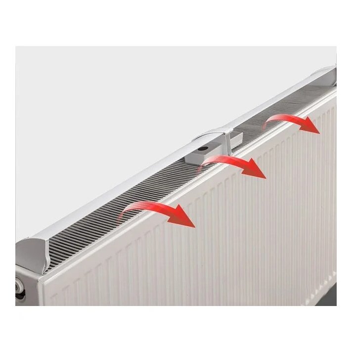 Heizkörperventilator-Gitter – Verstellbar 75 – 140 cm