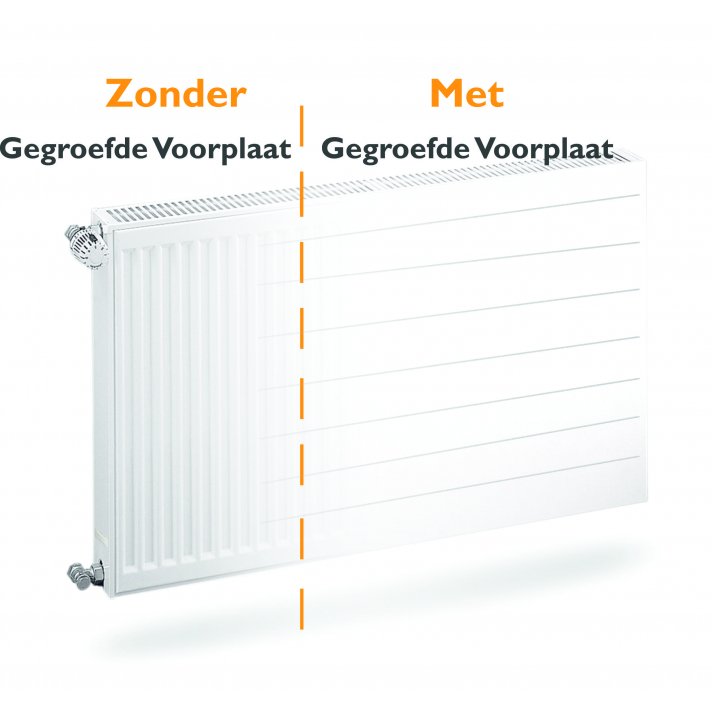 Gestreifte Heizkörper-Vorderplatte H300 B800