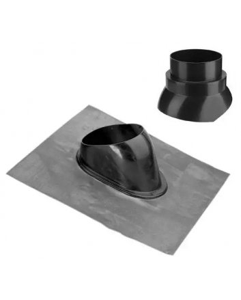 Bleischürze F140 Verstellbar 22–45° mit Skalenteller