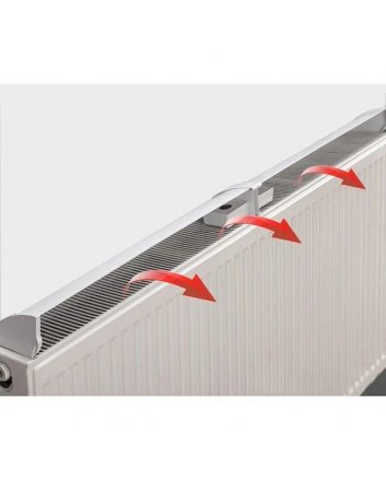 Heizkörperventilator-Gitter – Verstellbar 75 – 140 cm