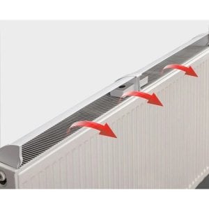 Heizkörperventilator-Gitter – Verstellbar 75 – 140 cm