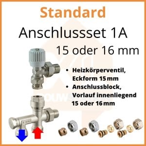 Eco 4 Standard-Anschlussset 1A