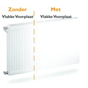 Flache Heizkörper-Vorderplatte H900 B400